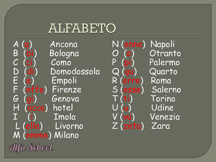 italstina abeceda