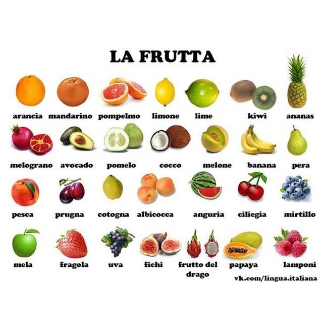 italstina ovoce