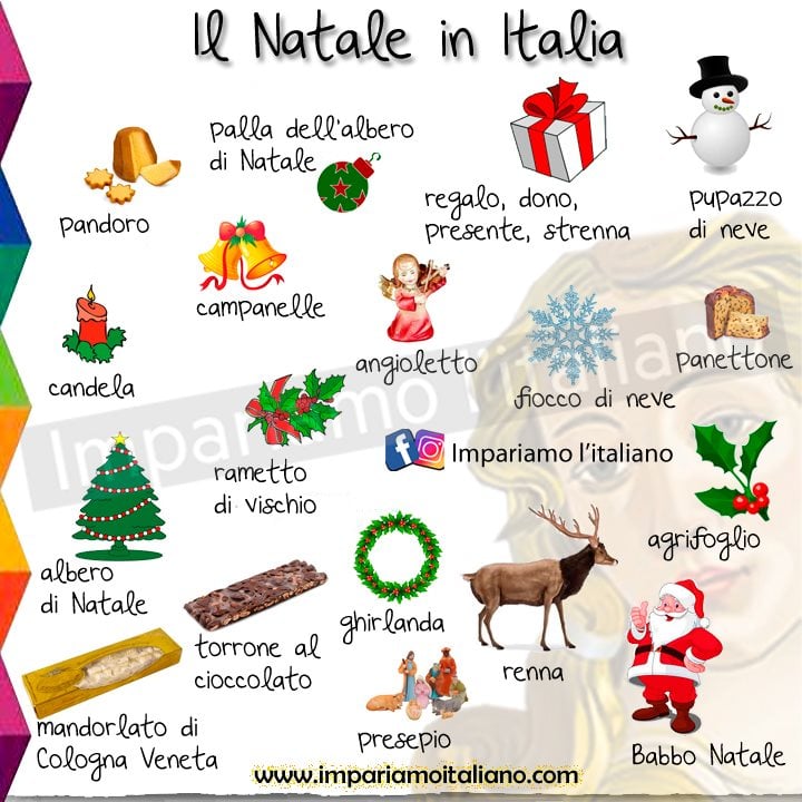 Italština Vánoce